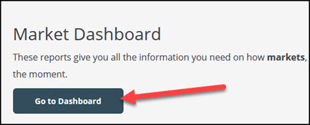 Market dashboard button